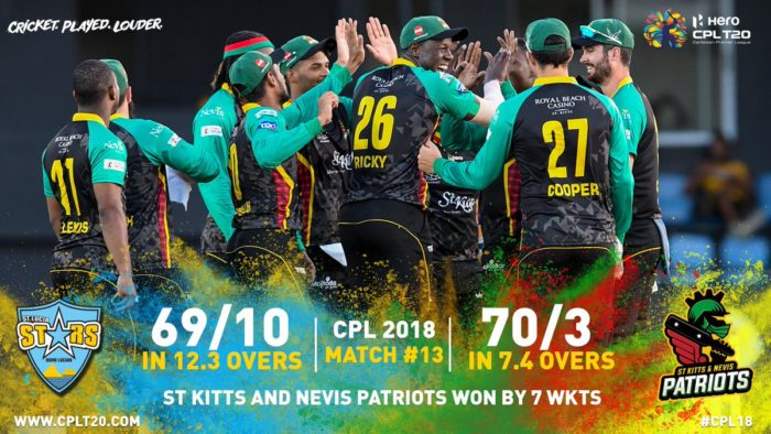 CPL 2018