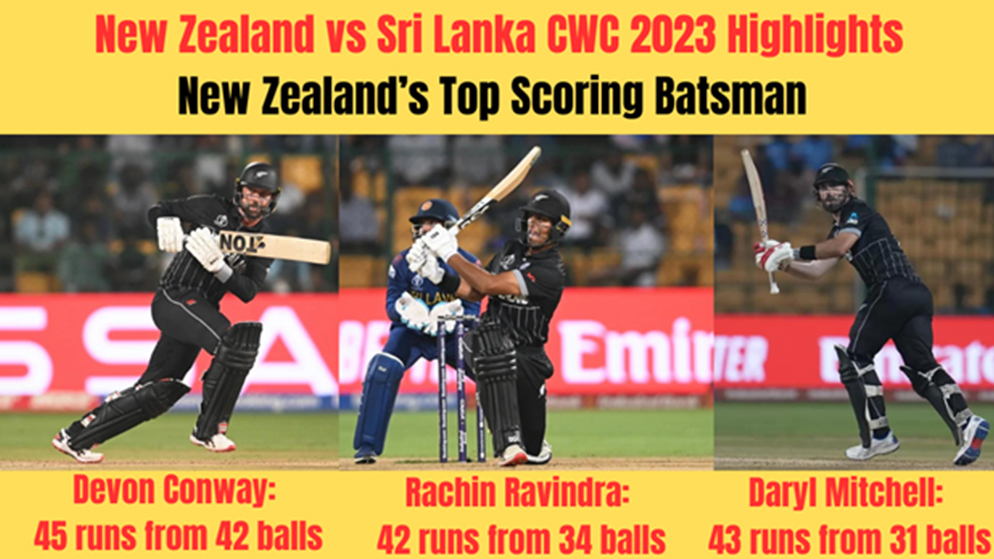 New Zealand's Best Batting Performance