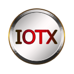 IoTeX IoTeX