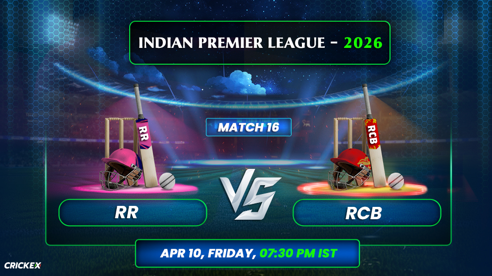 Rajasthan Royals vs Royal Challengers Bengaluru
