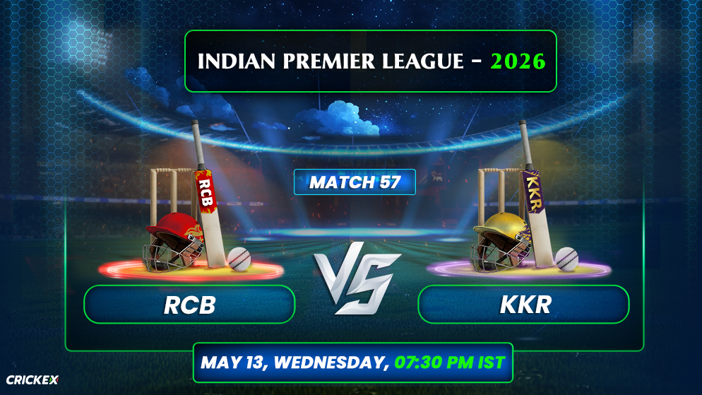 Royal Challengers Bengaluru vs Kolkata Knight Riders